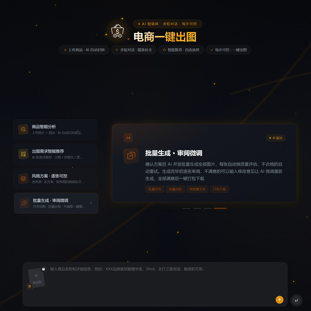 电商商品生图案例